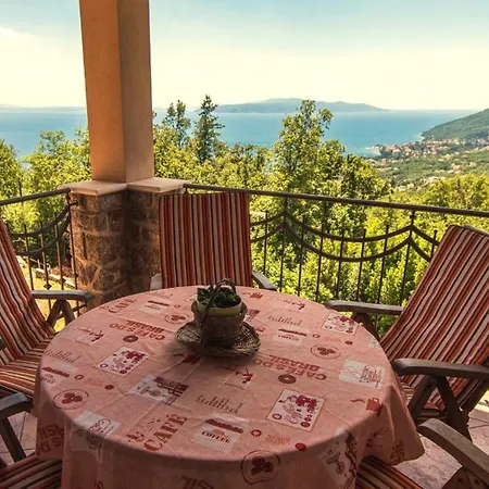 Villa By Guide *